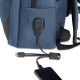 Mochila Laptop Personalizada Para Brindes
